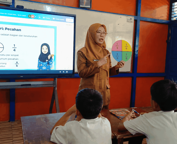 Observasi Pembelajaran Menggunakan Teknik STAR (Situasi, Tantangan, Aksi, dan Refleksi) Penerapan Pembelajaran Pecahan di Kelas VI oleh Ibu Iin Lestari, S.Pd