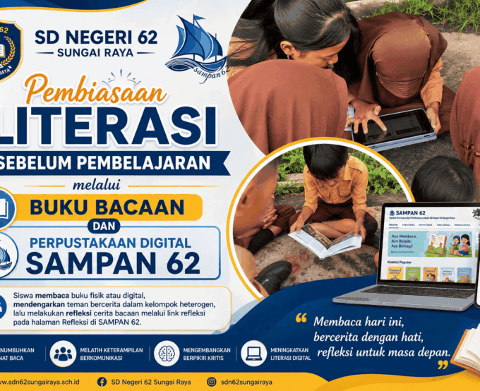 Pembiasaan Literasi Sebelum Pembelajaran melalui Buku Bacaan dan Perpustakaan Digital SAMPAN 62