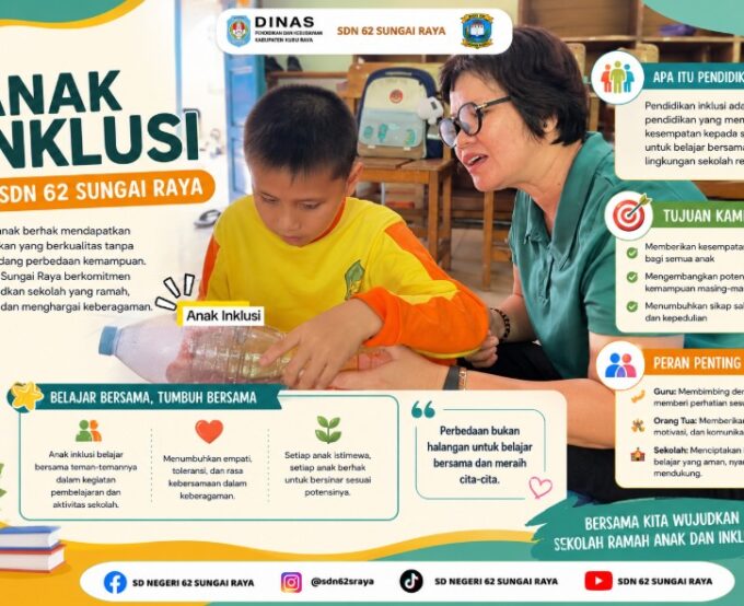 Merajut Kebersamaan dalam Keberagaman: Anak Inklusi di SDN 62 Sungai Raya