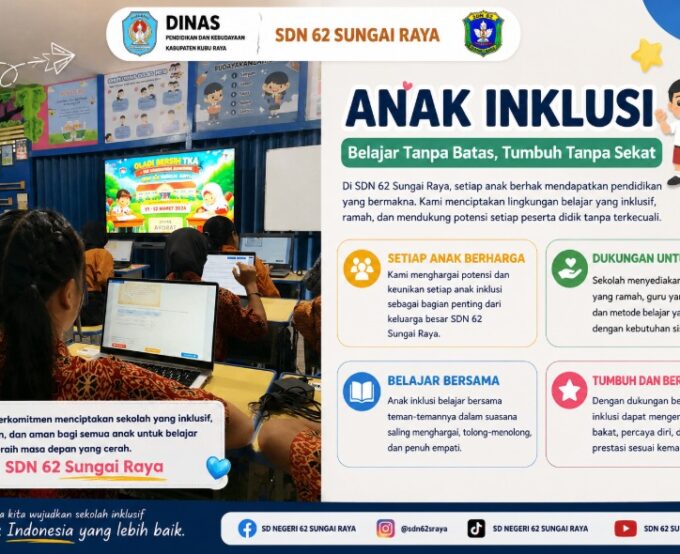Mewujudkan Pendidikan Ramah Anak Melalui Program Inklusi di SDN 62 Sungai Raya