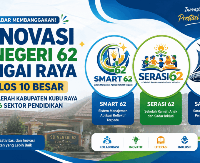 3 Inovasi SD Negeri 62 Sungai Raya Lolos 10 Besar Inovasi Daerah Kabupaten Kubu Raya 2026 Sektor Pendidikan